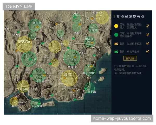 为什么说地图资源的平衡是Riot最为关注的焦点? 为什么说地图资源的平衡是Riot最为关注的焦点?